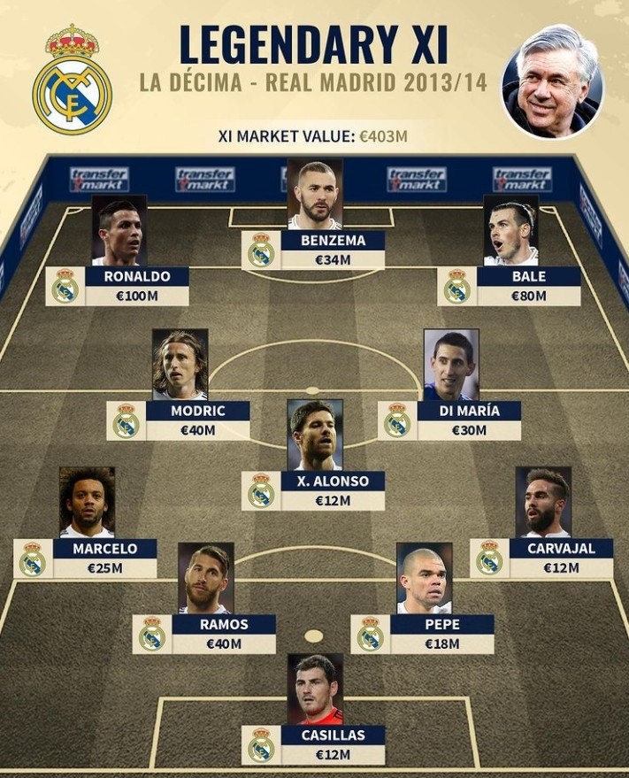 扎戈：托蒂睡觉打呼噜还说梦话；吐西蒙尼口水是因他故意挑衅（扎戈回忆：托蒂睡觉打呼还爱说梦话；对西蒙尼吐口水因其刻意挑衅）